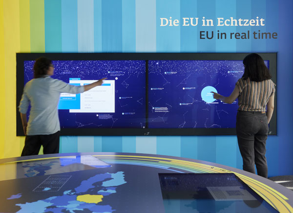 Erlebnis Europa: Interaktive Möglichkeit der Erkundung.